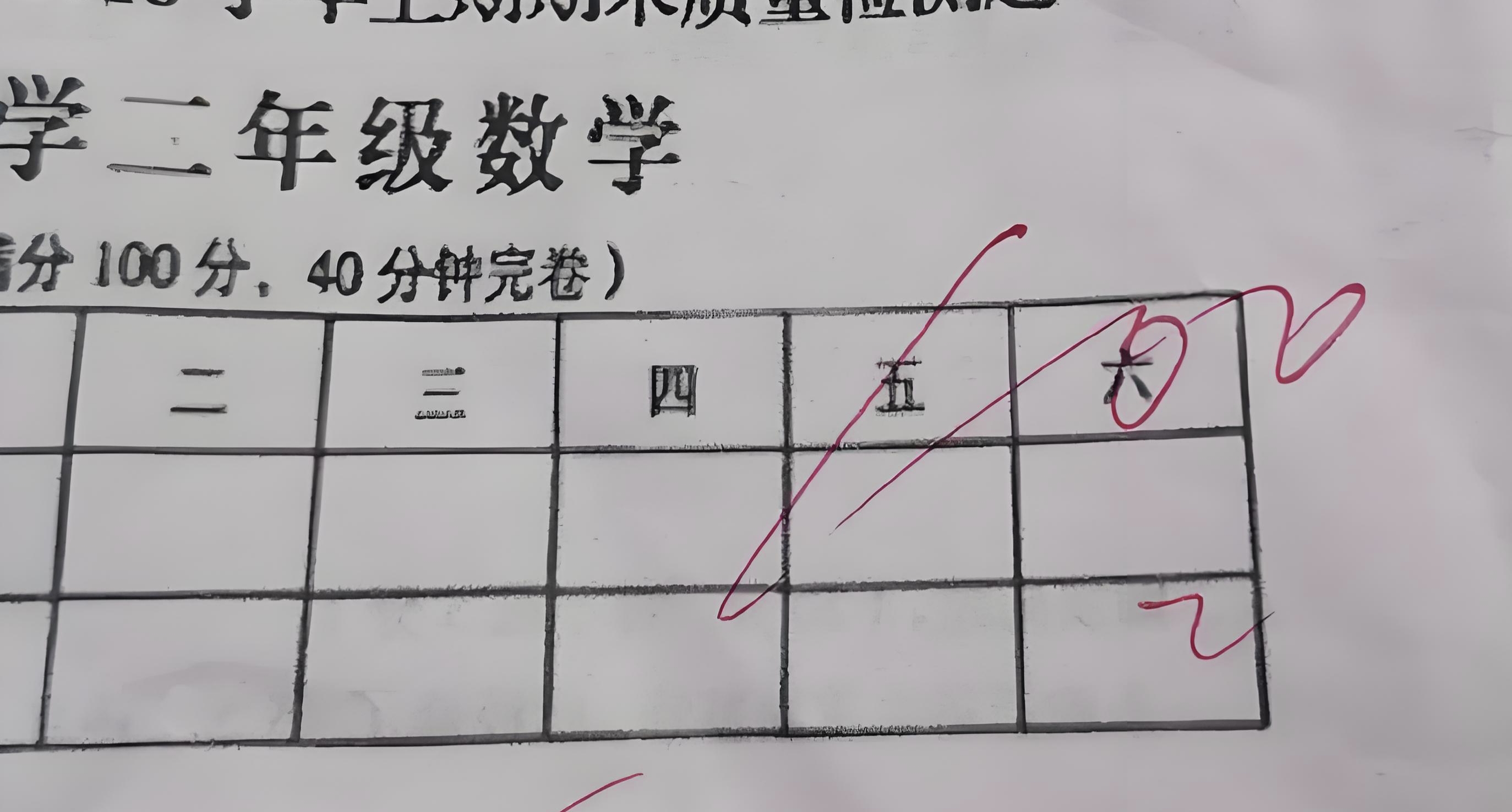 小時候不懂爲什麼100分下面劃兩條線，現在你知道了嗎？