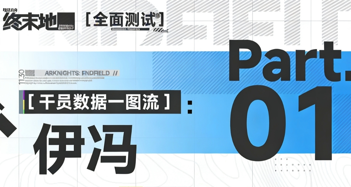 明日方舟終末地：伊馮攻略一圖流