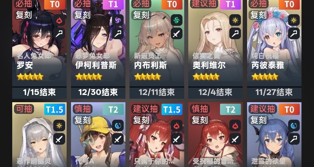 《棕色尘埃2》推荐抽哪个角色？兔女郎？