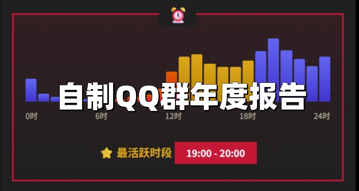 你缺的QQ羣年度報告這塊我給你補上