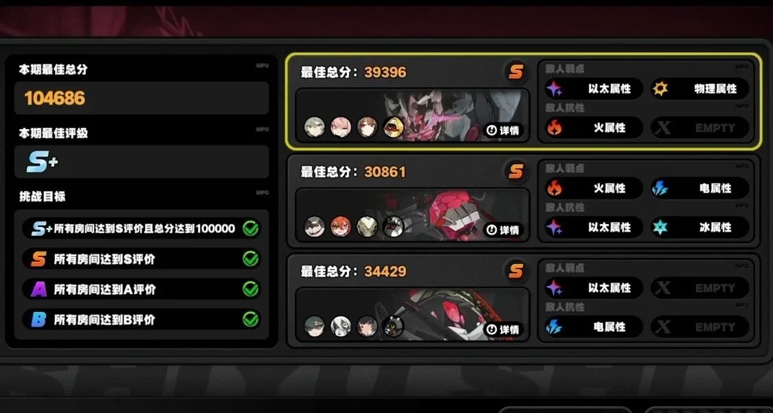 真感覺這個新式輿的改動不太好玩