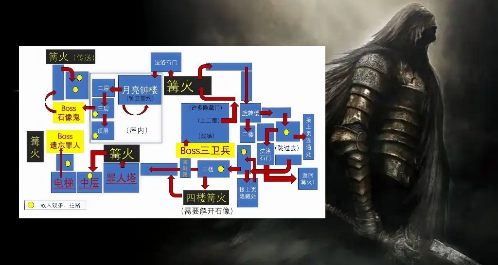 完全凭借记忆，绘制了「黑暗之魂2」的简略平面地图｜第一期