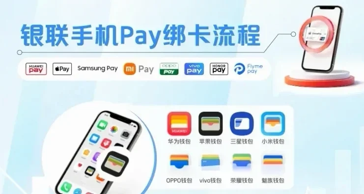 手机Pay，一起来看看银联说了啥[cube_doge]