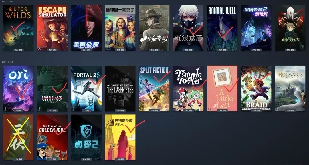 安利与攻略｜64款解谜游戏大盘点+主观向锐评