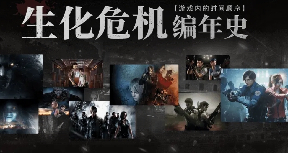黑盒发布《生化危机》系列时间编年史，你从哪部入坑的