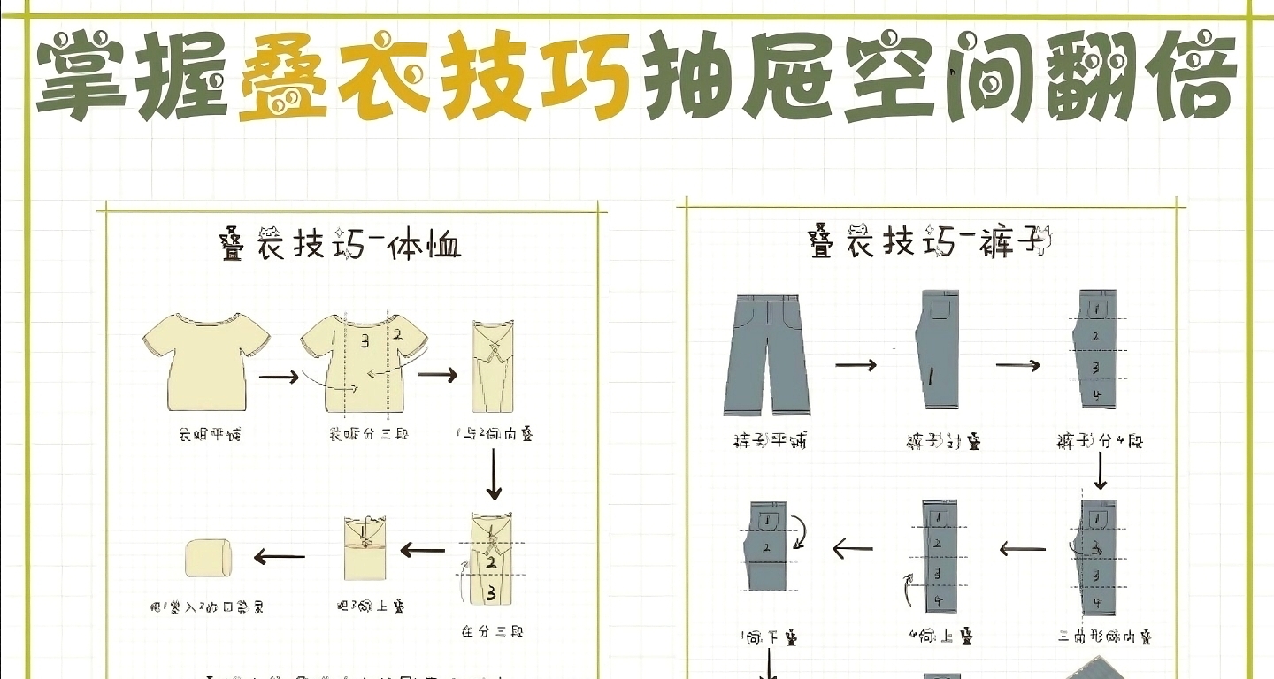 生活技巧之衣物收納