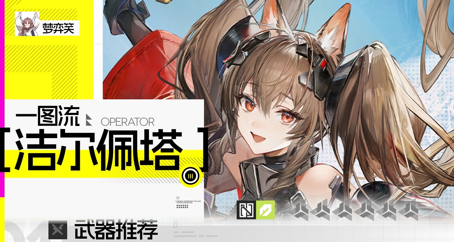 【摸魚向】終末地六星幹員高配一圖流