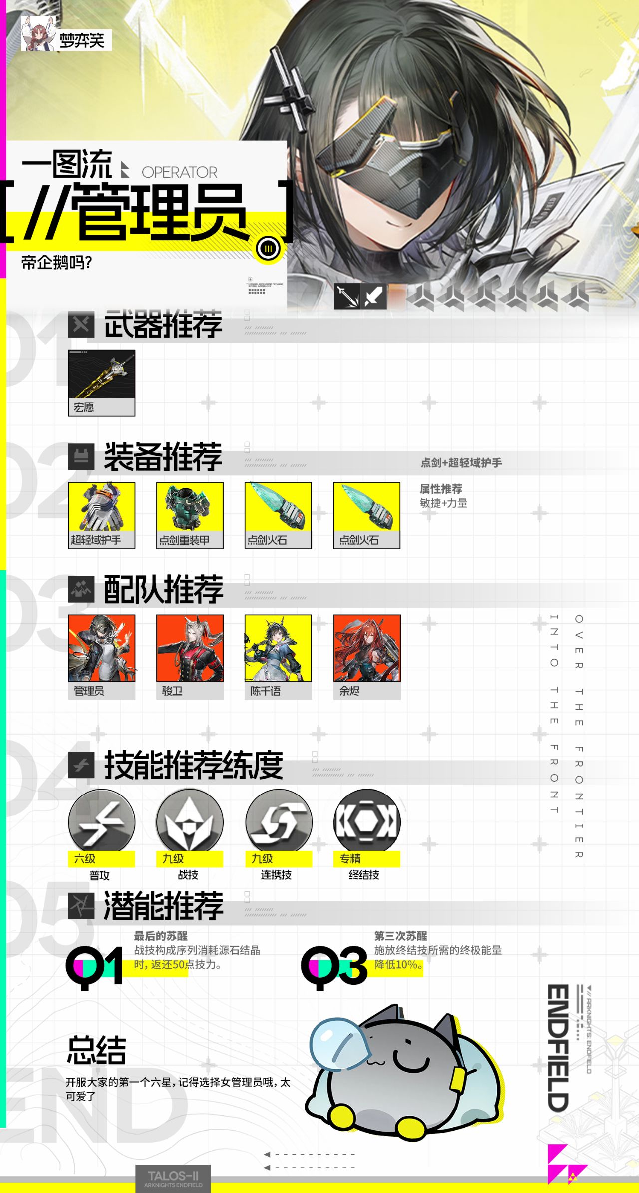 【摸鱼向】终末地六星干员高配一图流