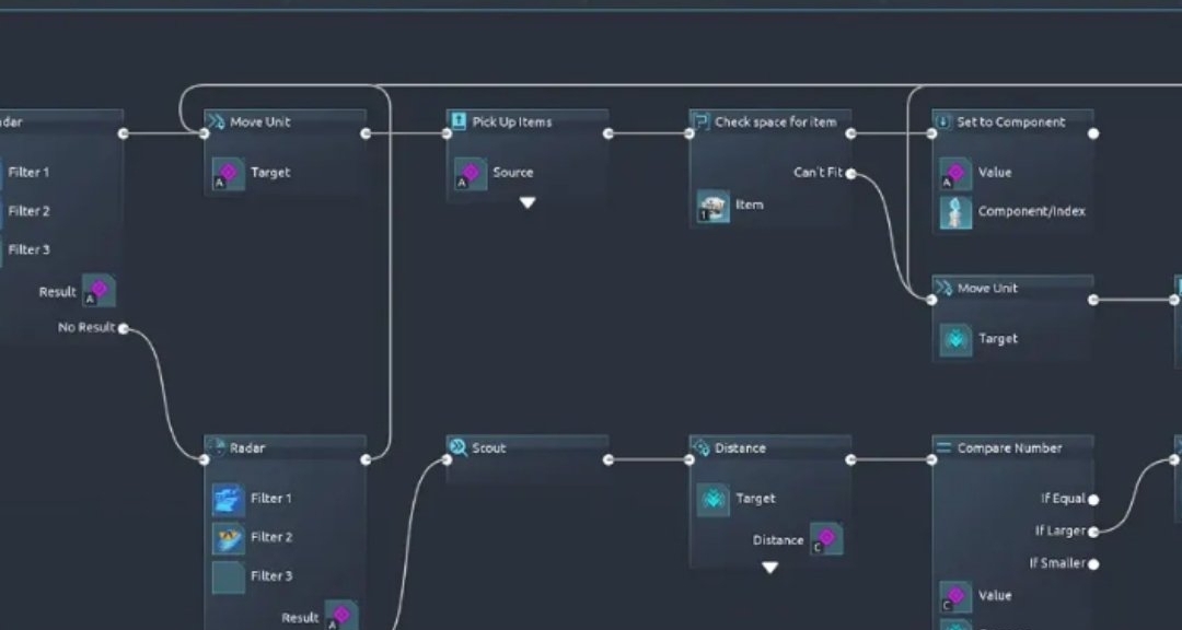 智械工厂，去了外星还得写代码...
