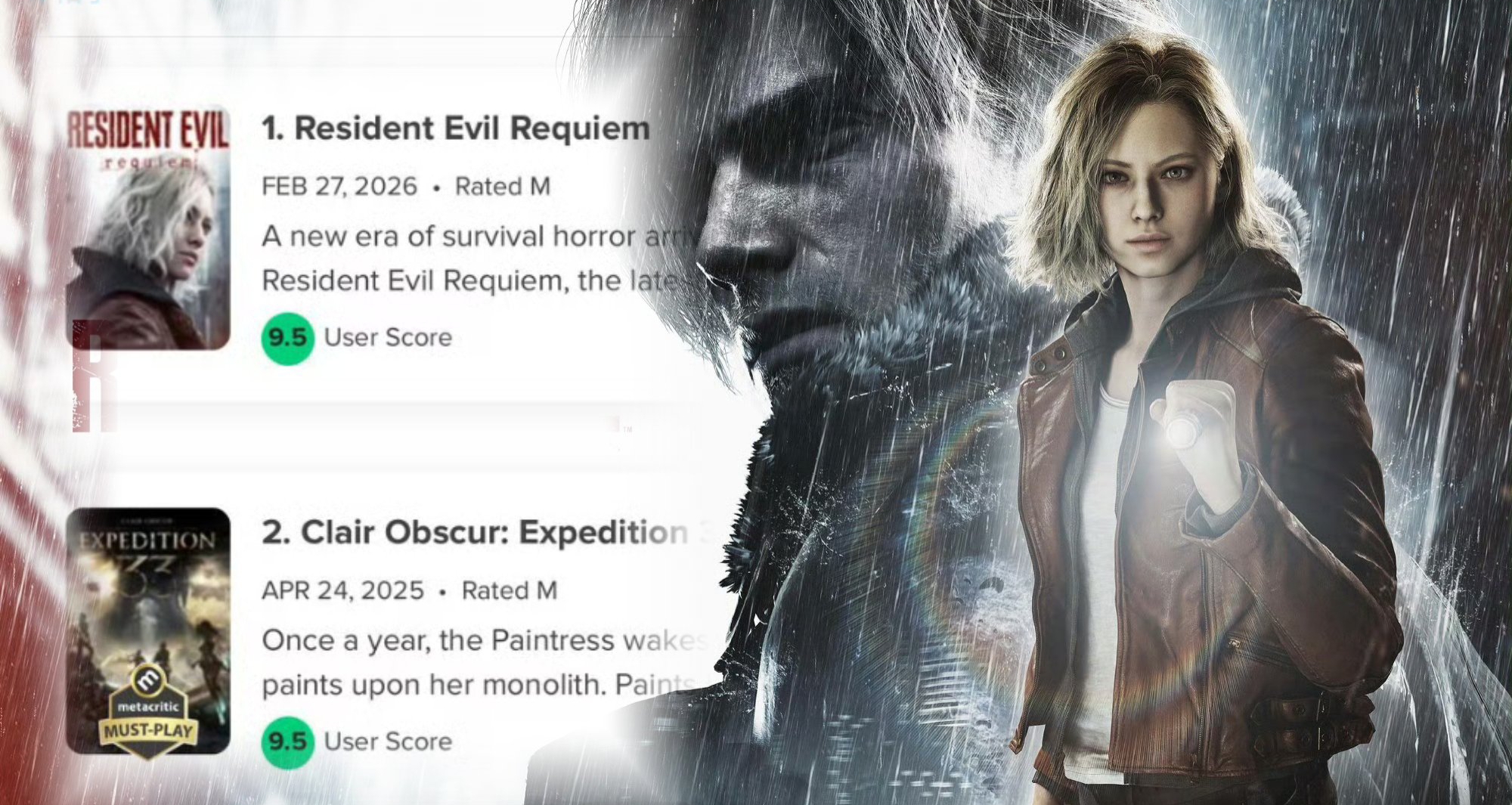 口碑炸裂！《生化危机9》正式超越《33号》登顶玩家评分历史第一