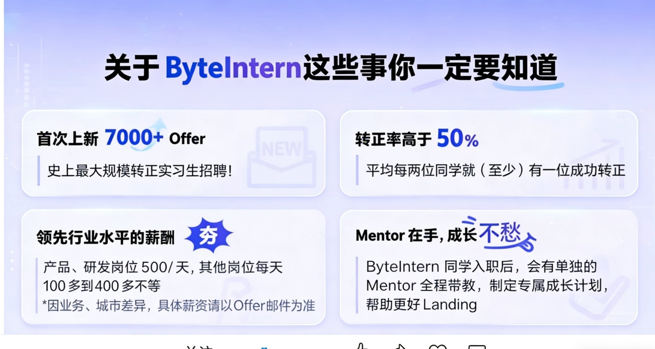 超17000個崗位！騰訊、字節同時啓動2026實習生招聘，AI成核心方向