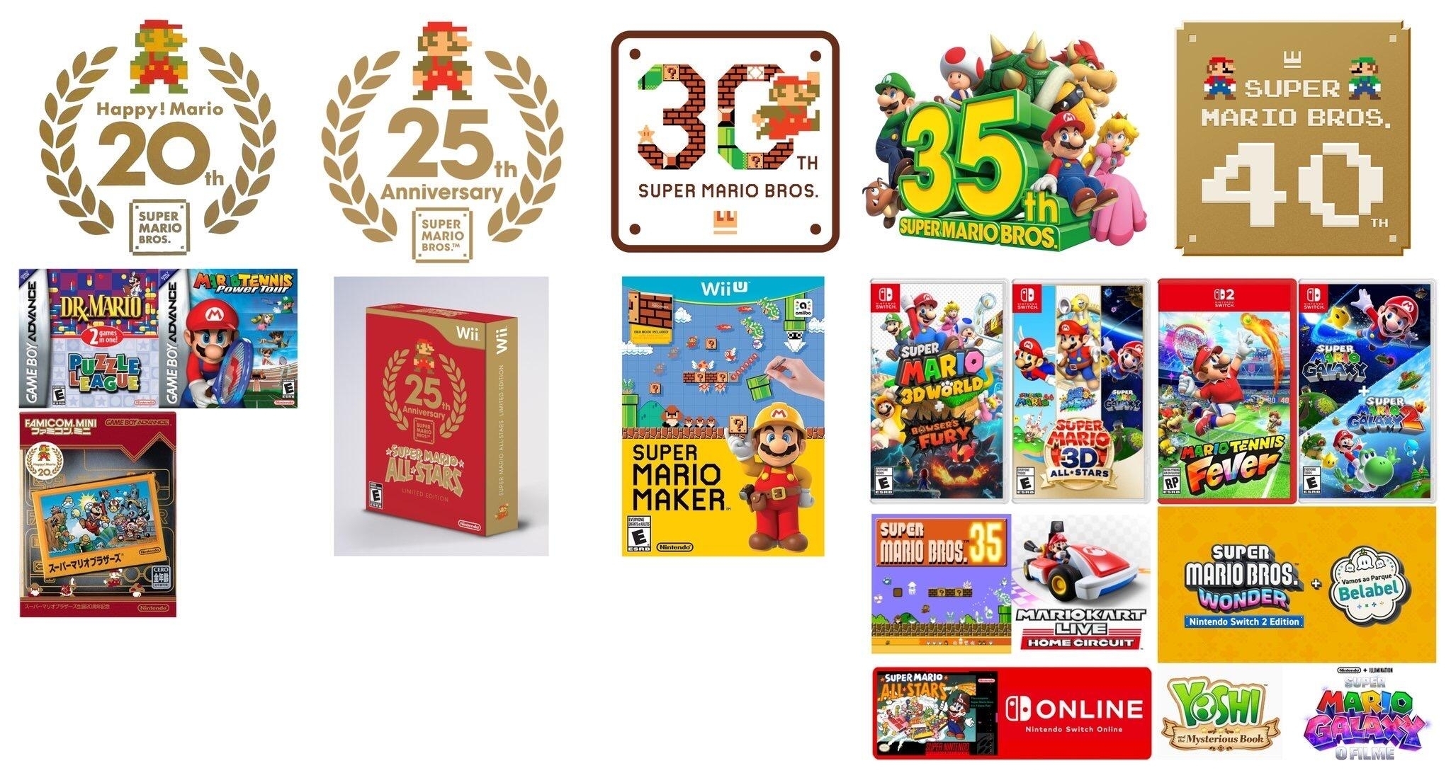 历届Mario周年庆阵容对比