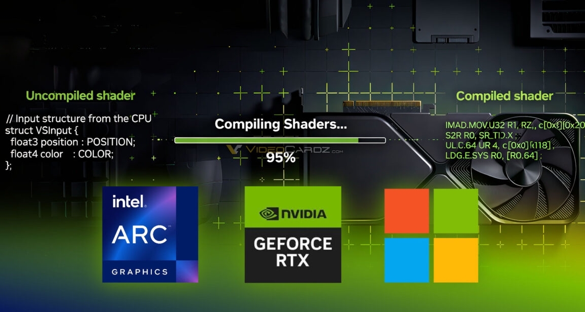 英偉達、英特爾聯手微軟推進DX新特性，解決着色器卡頓與AI效率