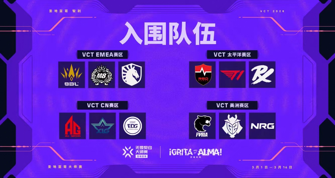 盤點聖地亞哥大師賽各隊贊助商