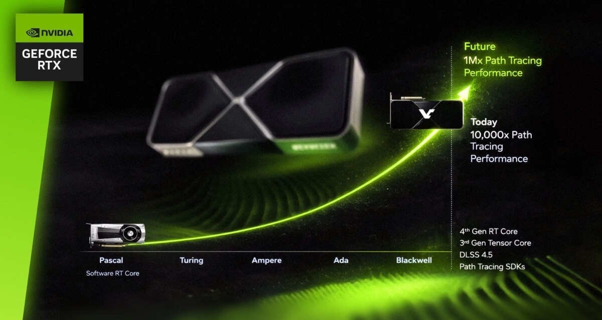 NVIDIA：摩尔定律已死，不足以支撑下一次图形技术飞跃