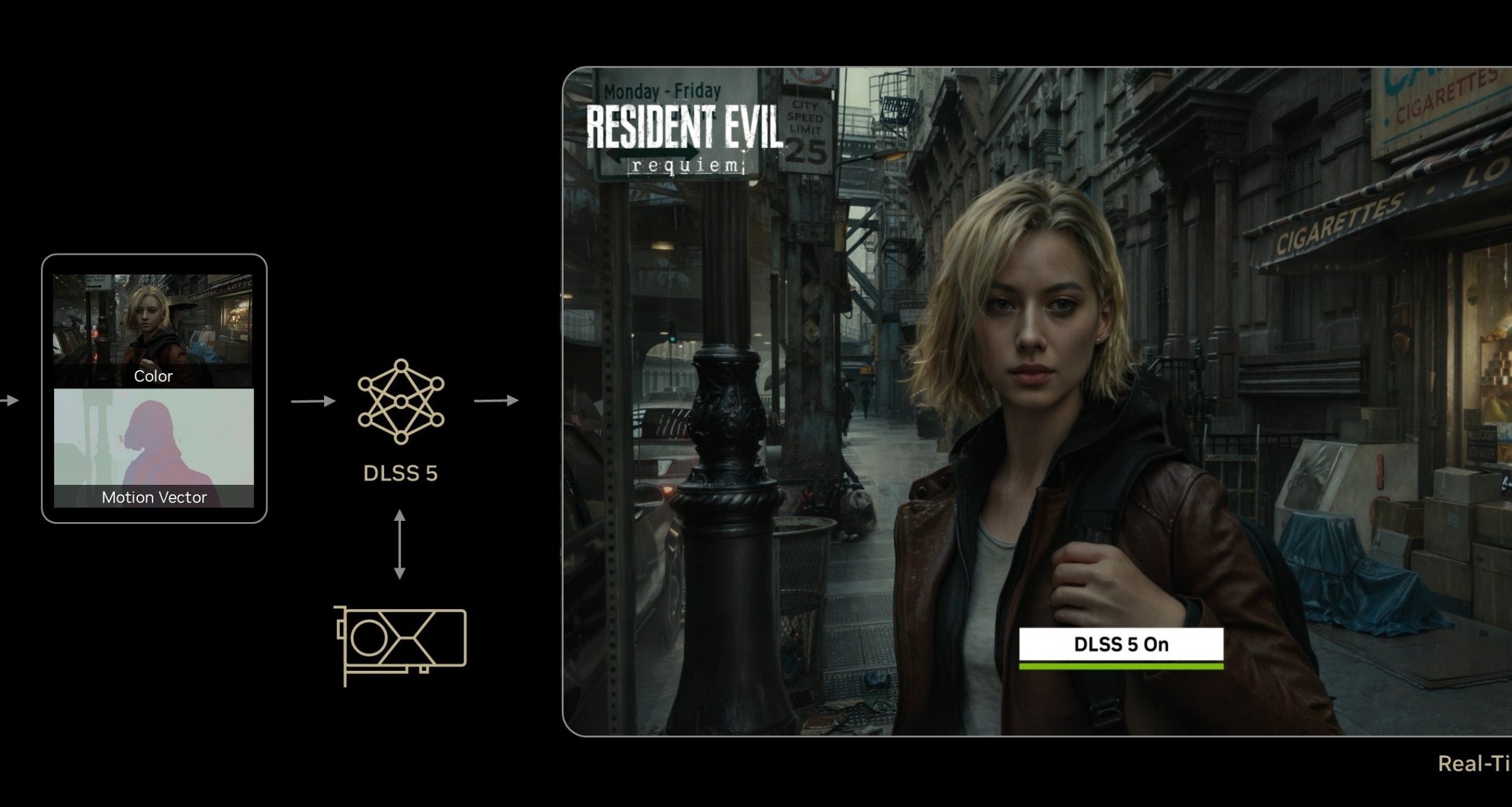 NVIDIA DLSS 5 以 AI 驅動遊戲畫質保真度的突破性飛躍