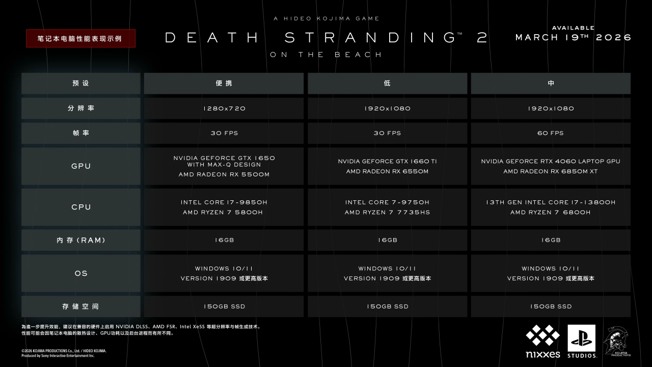 《死亡擱淺 2：冥灘之上》PC版筆記本性能參考