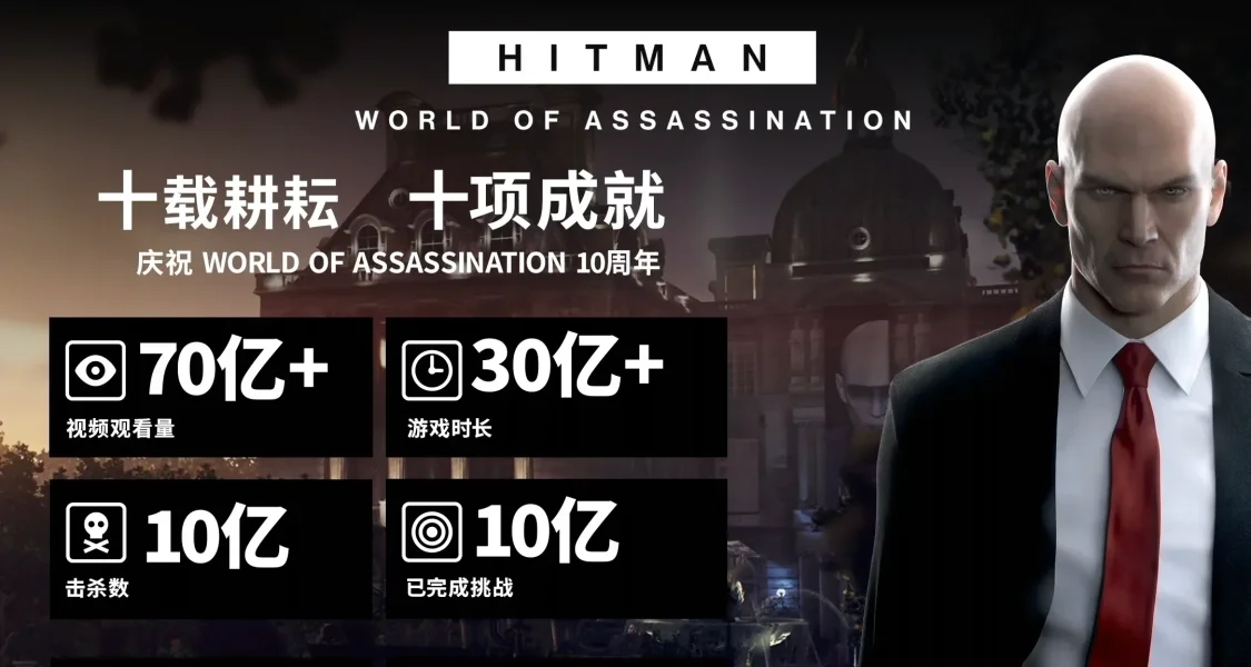 【HITMAN】感谢十年相伴🙌