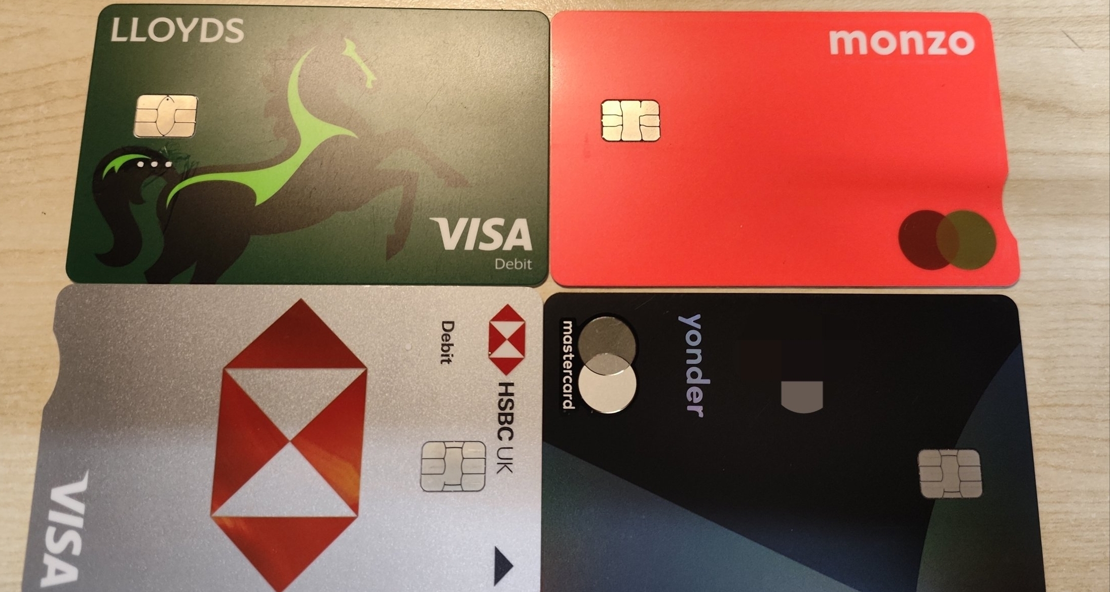 外幣卡開荒教程：證件與地址證明