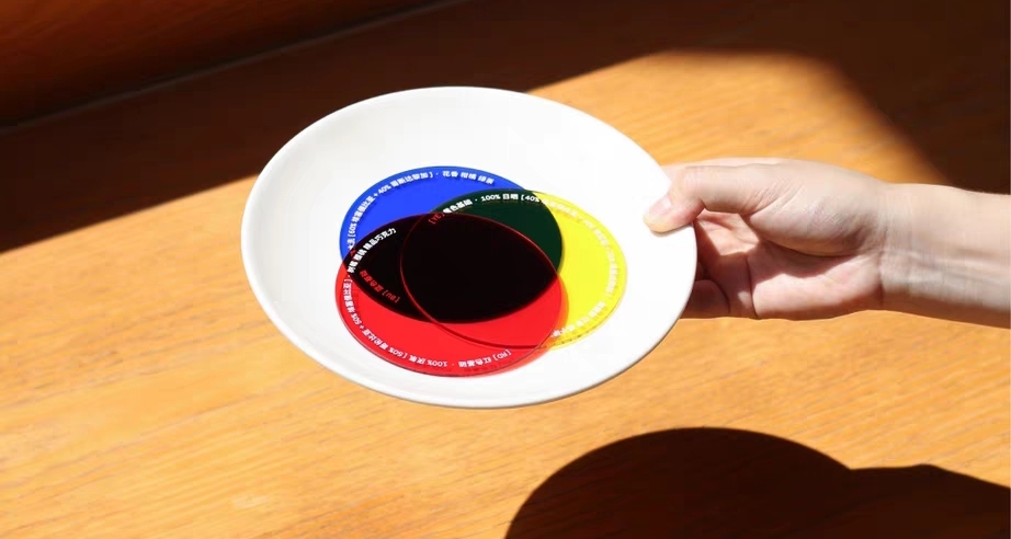 自己做主的咖啡，好不好喝？