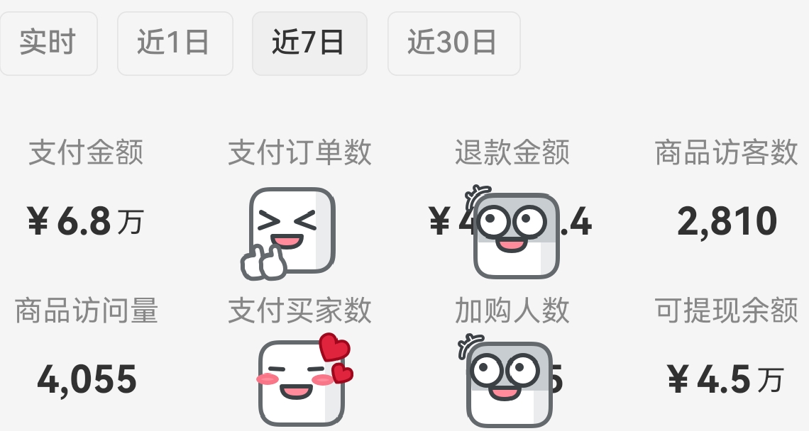 地球online作弊代碼（賺錢與心態篇）