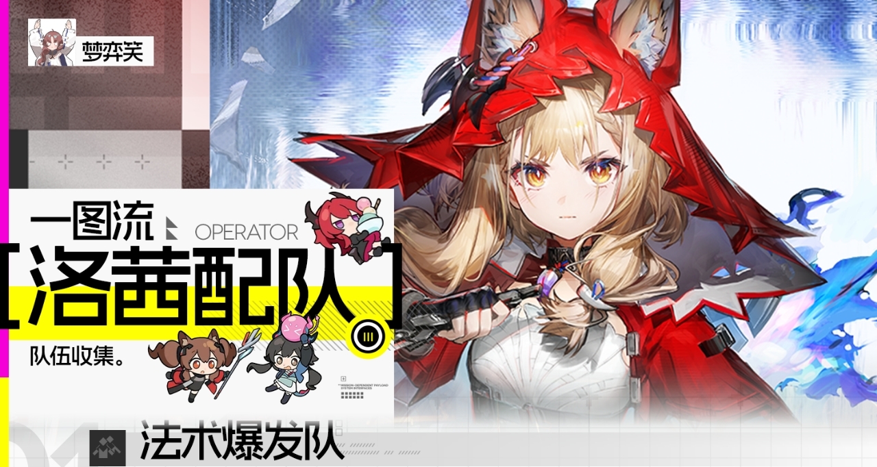 终末地攻略|洛茜配队一图流