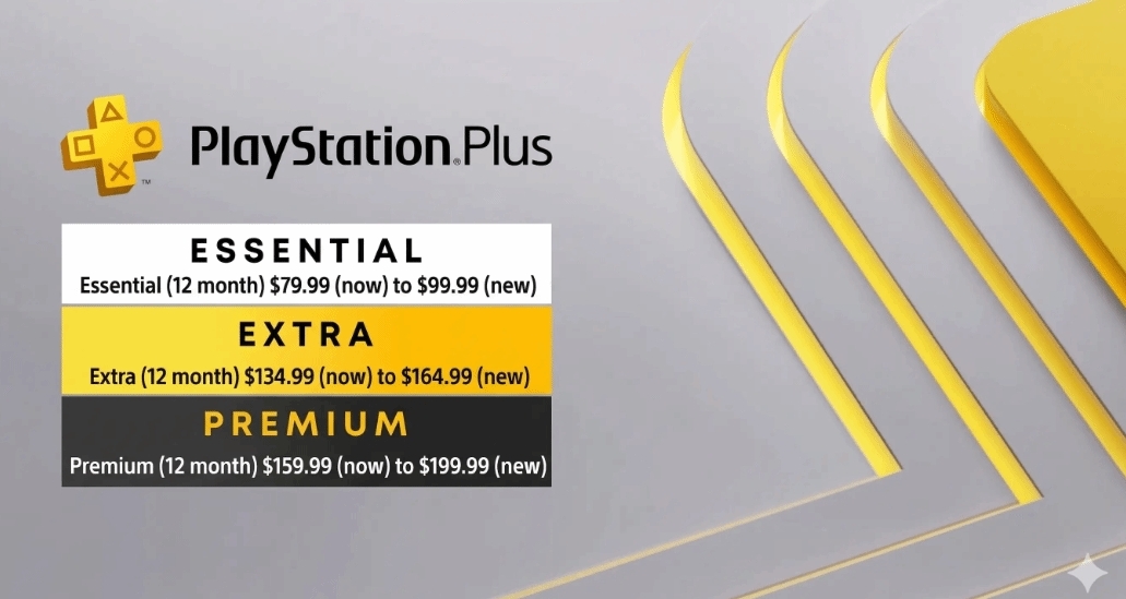 索尼PS5全球大幅漲價，PS Plus會員費或也會漲價