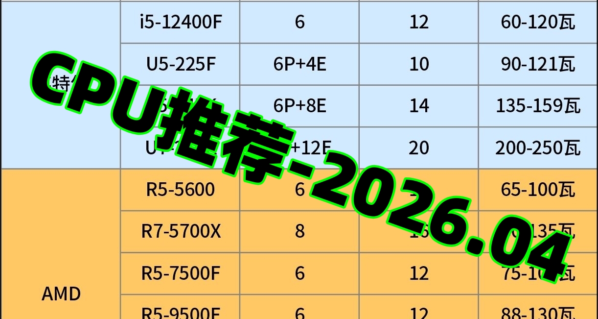 CPU推荐-2026.04月