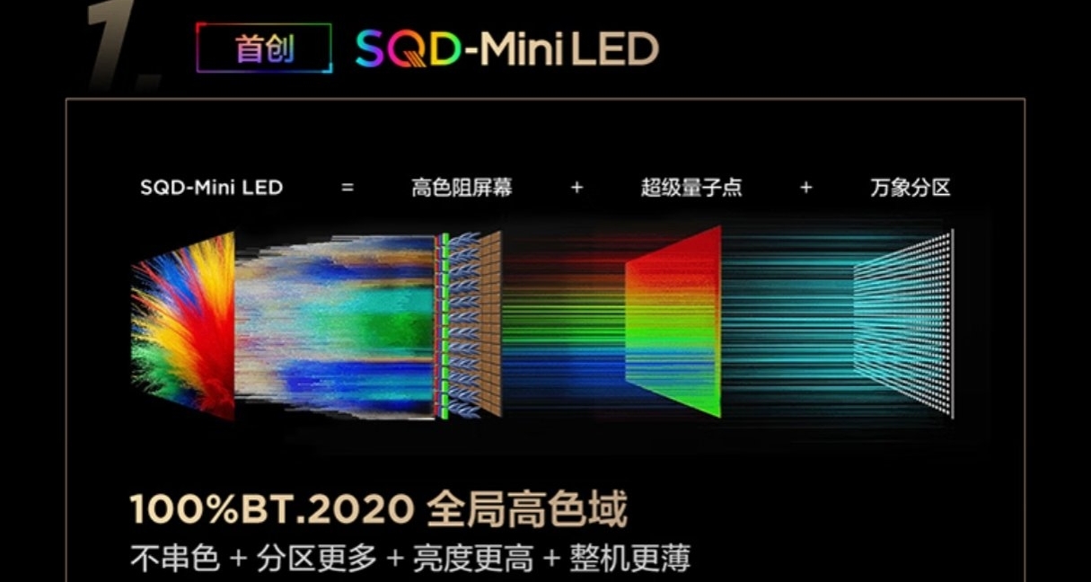 85英寸Mini LED電視直降1500+，還送延保+安裝，要等618嗎