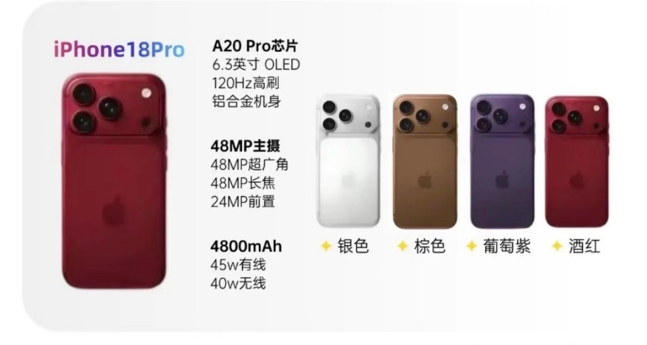 iPhone18Pro配色前瞻