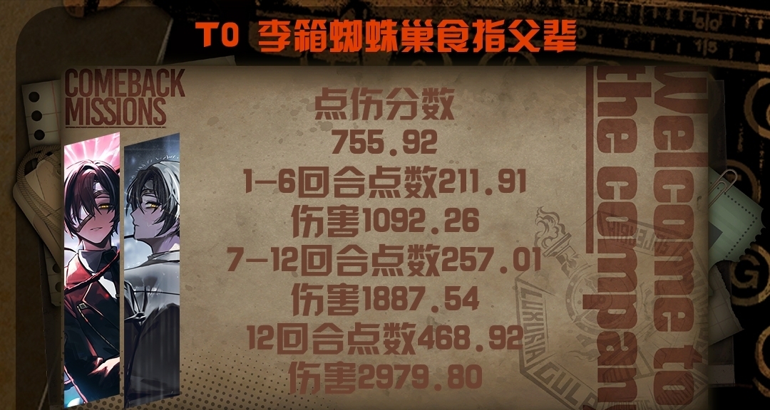 李箱蜘蛛巢食指父輩一圖流