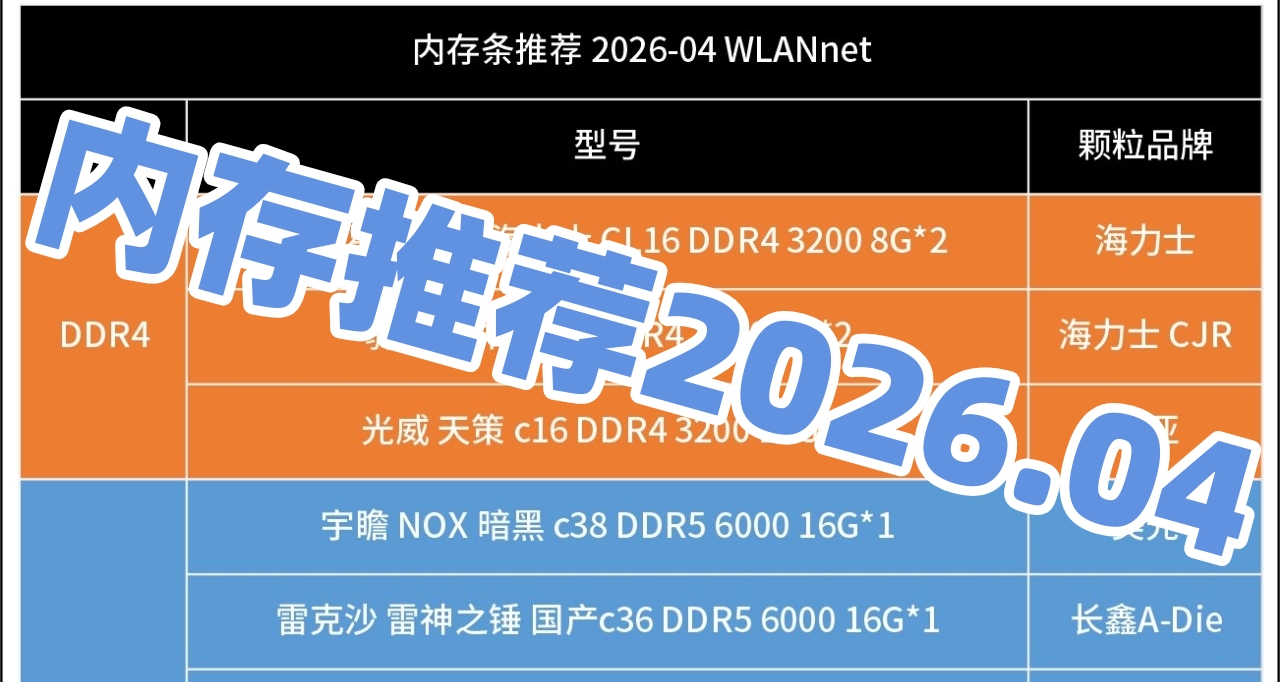 內存推薦-2026.04