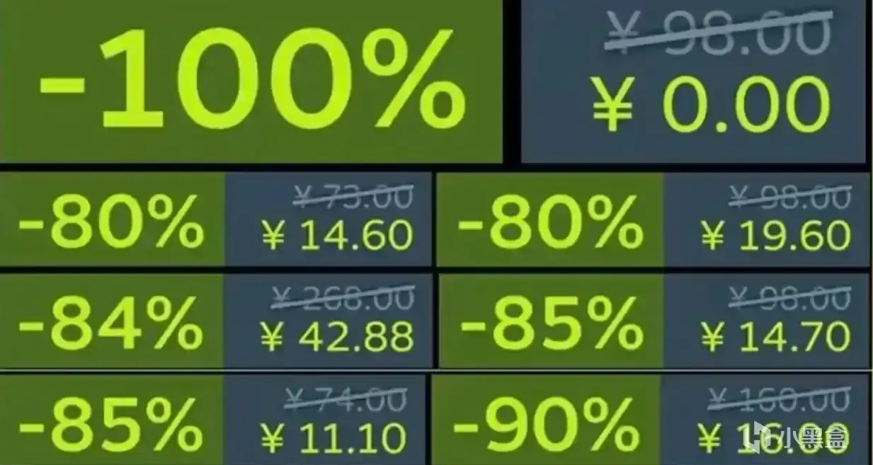 太仁義了~黑盒大促！4月9日高品質史低遊戲鑑賞～
