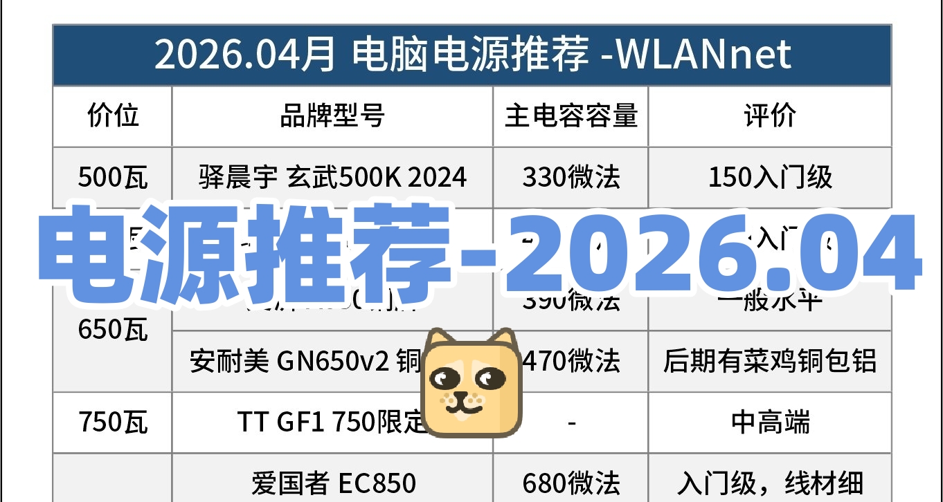 電源推薦-2026.04