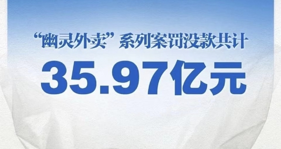 整治幽靈外賣！拼多多美團京東淘天抖音被罰35億！