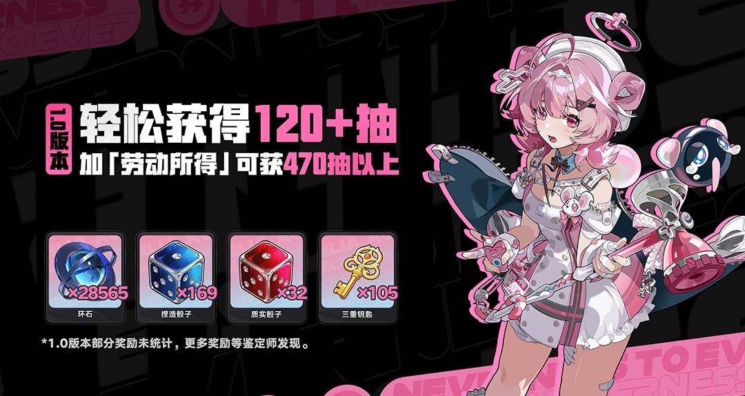 联动P5系列，保时捷，异环公测前瞻内容大全和福利加劳动得470抽+