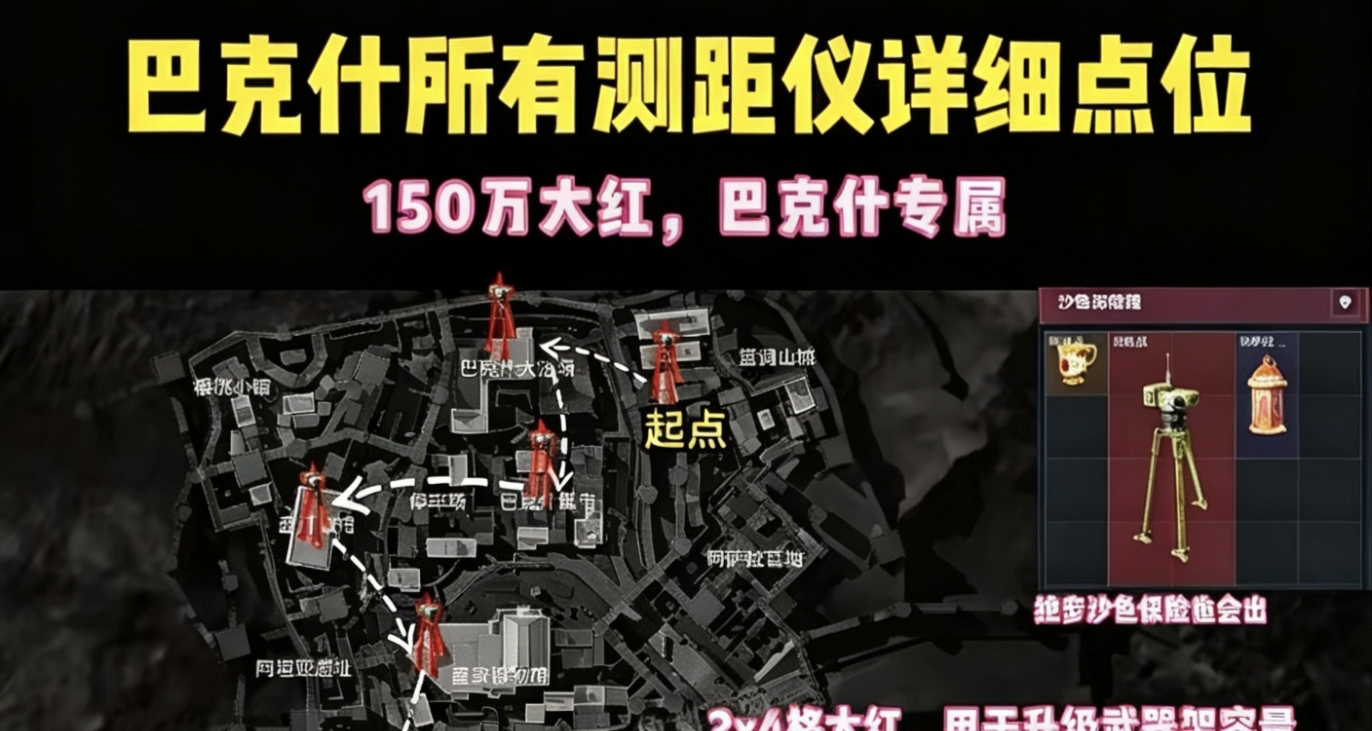 新賽季大紅測距儀詳細刷新點位