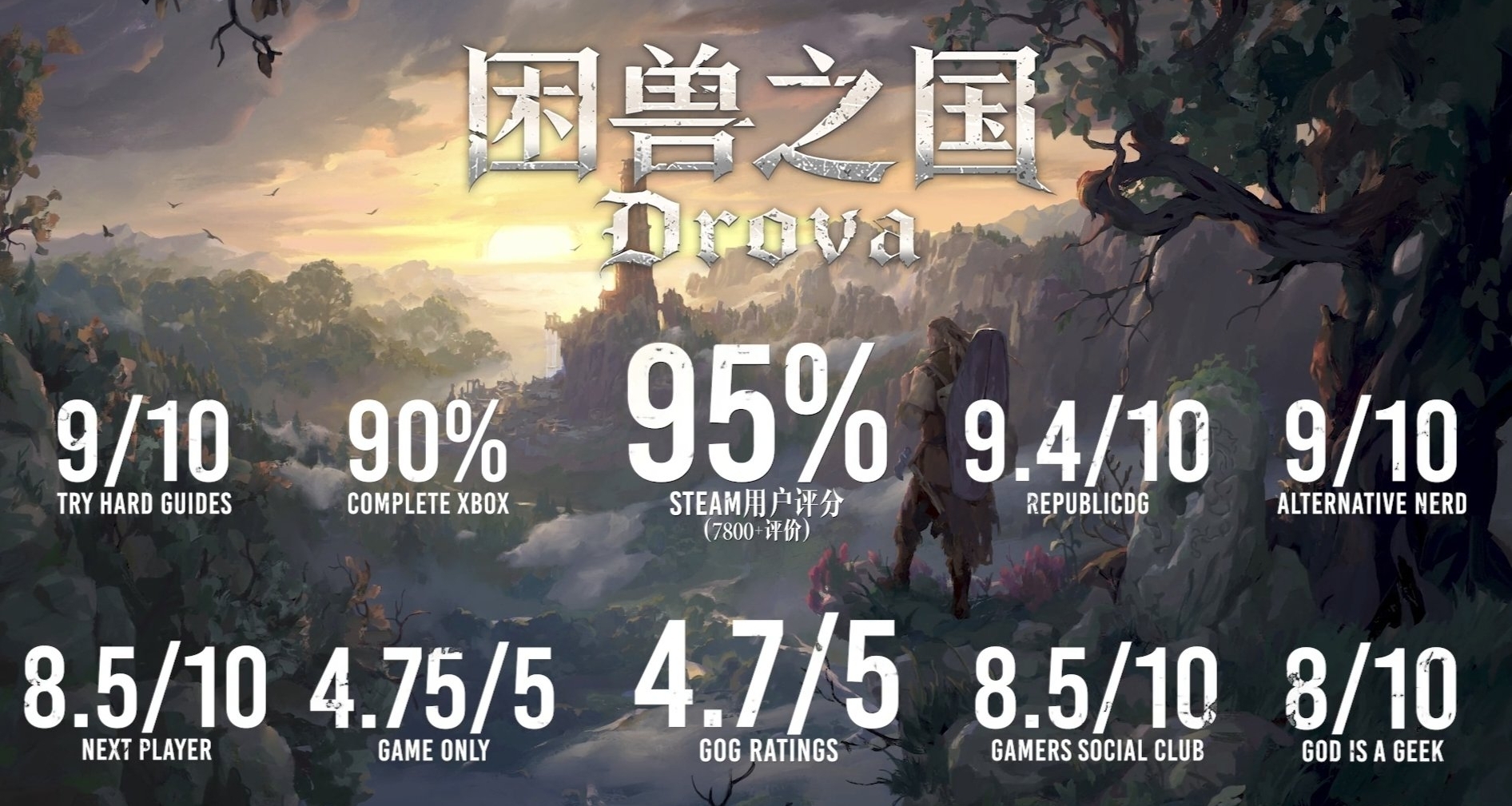 所谓老滚既视感吗？我已经很久没见过，玩法如此古老的像素rpg了