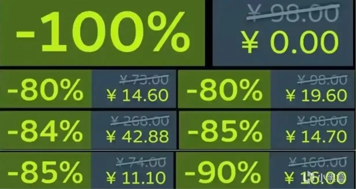 太仁義了~黑盒大促~刷卡！4月24日高品質史低遊戲推薦～