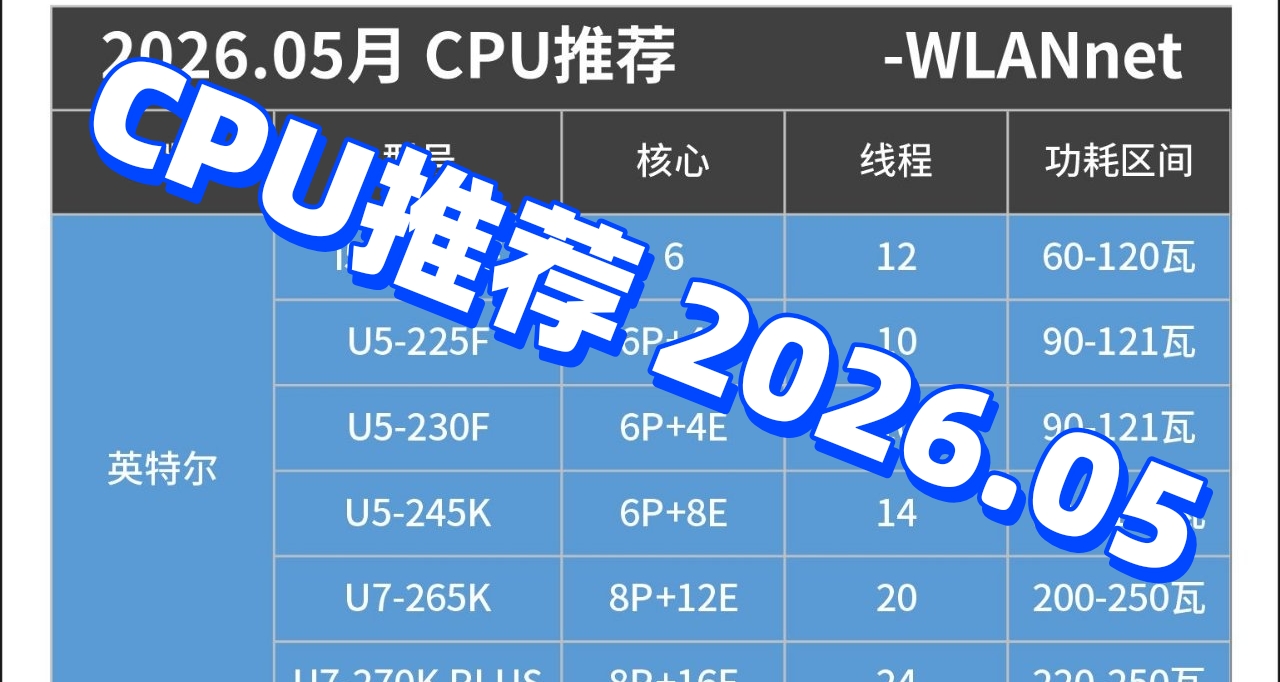 CPU推薦-2026.05月