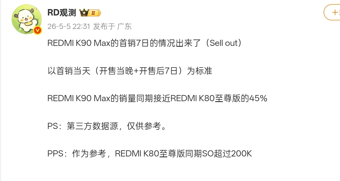【REDMI K90 Max 首銷7日銷量曝光：約爲K80至尊版同期45%】