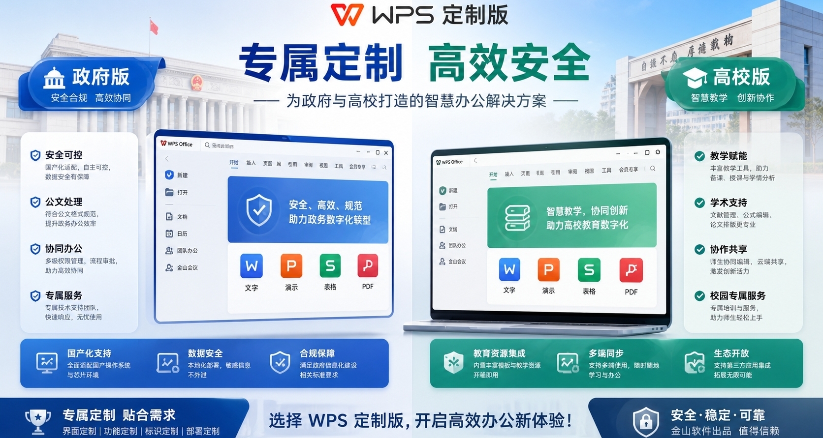 分享7個WPS定製版，完全免費！