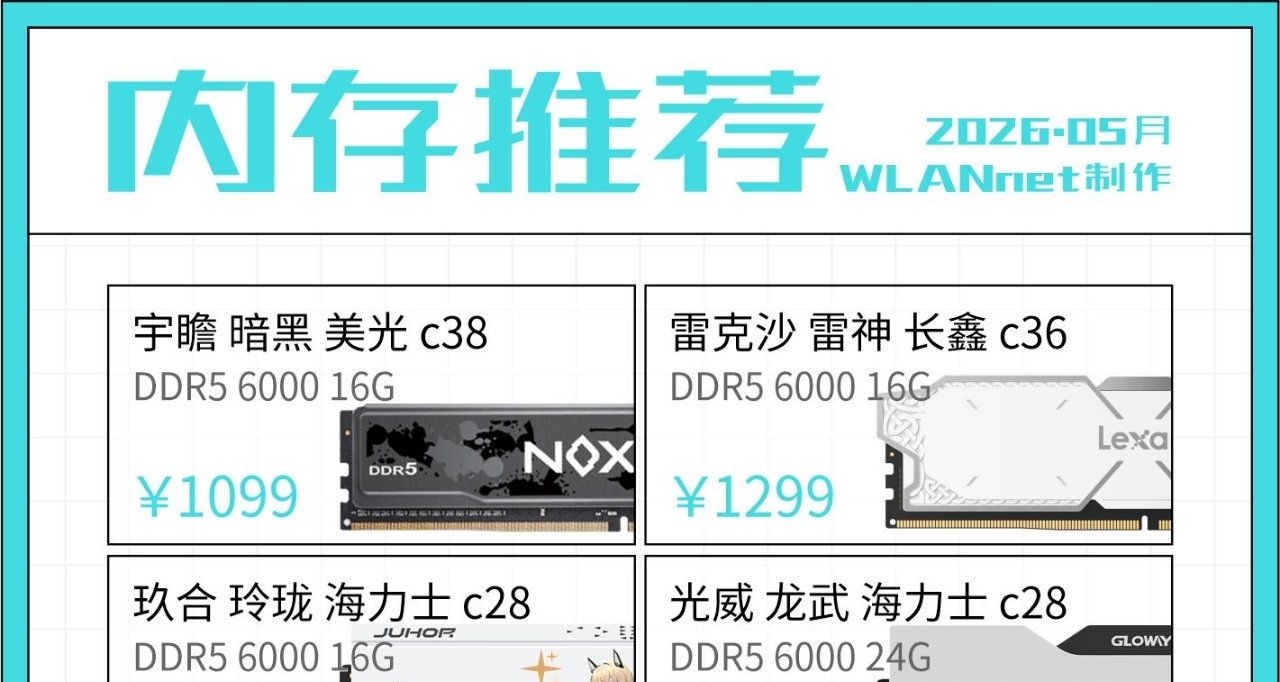 內存推薦-2026.05