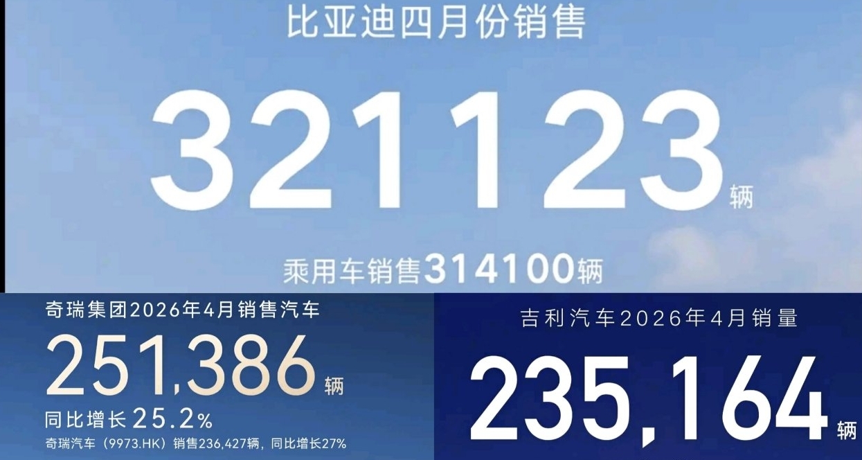 老牌车企or新势力品牌，你会选择哪家的国产新能源？