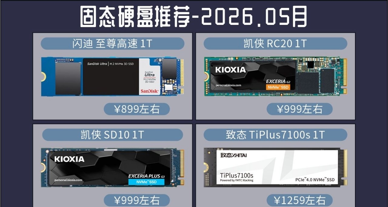 固態硬盤推薦-2026.05