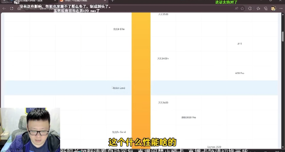 8g3＞9400＞9030p＞9300手機處理器最新性能排行