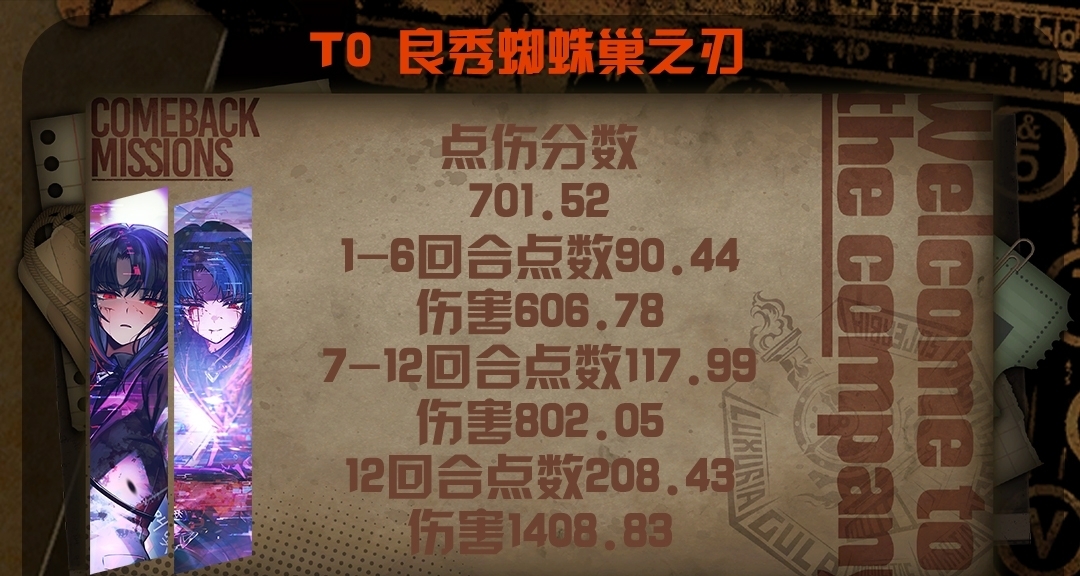 良秀蜘蛛巢之刃人格一圖流及強度榜更新