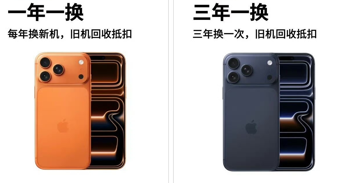 邏輯鬼才？iPhone一年一換比三年一換更省錢