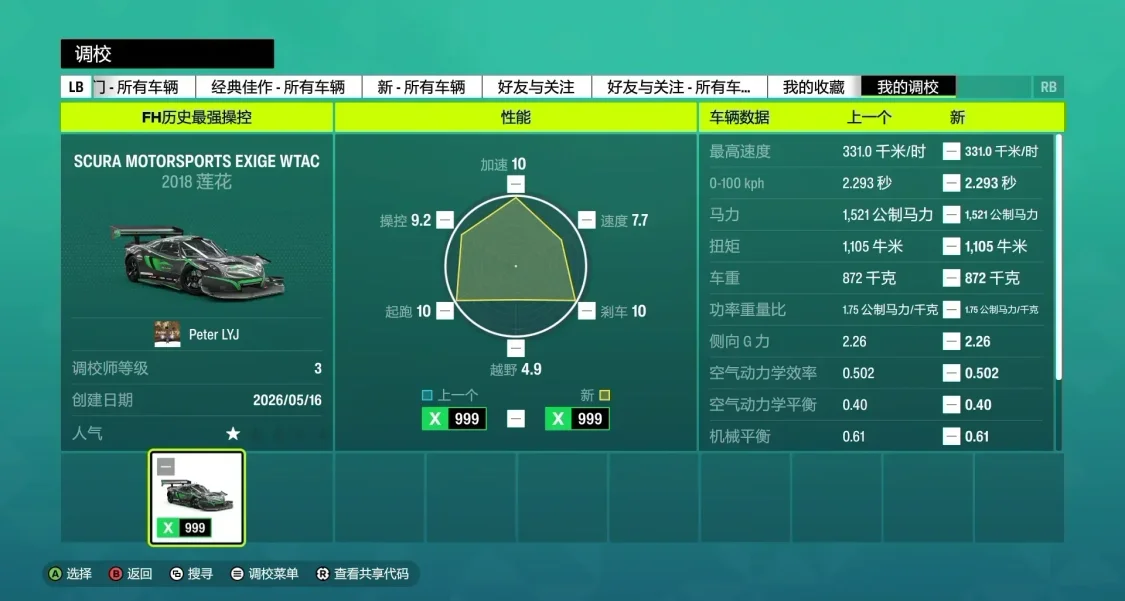 超越F1？！地平線歷史最強操控王！  以及一些開荒用車推薦