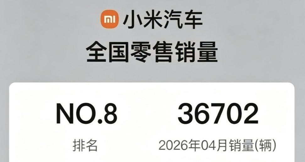 躋身前十!新SU7銷量位居全國第二，小米汽車銷量連超20大品牌!